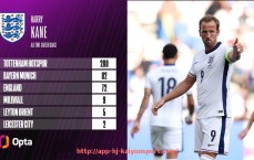 开云体育官网app下载-世俱杯全场数据整合工具助力实时战术调整